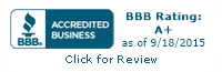 Telesys Communications, Inc. BBB Business Review